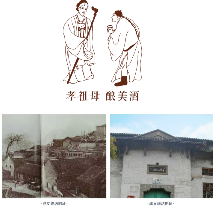 华联辉遂将酒坊扩大,增加产量,正式对外营业,并定名为"成裕烧